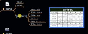 十万个富翁修炼宝典之6.兼职粉派单玩法跑匿名信,爆了一天两千-水滴知识网