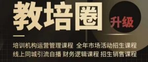 旺仔爸爸教培圈课程(运营/管理/招生/引流全套课程),同城引流自播方案-水滴知识网