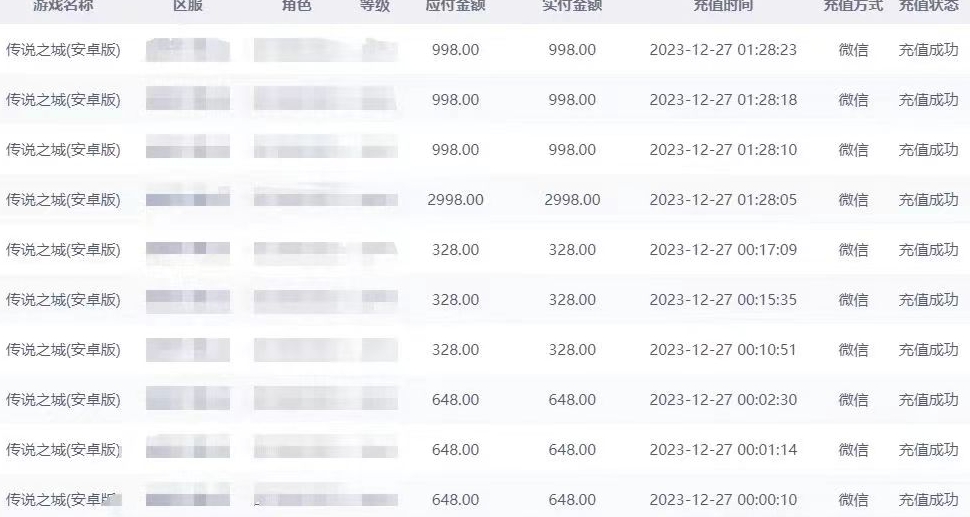 抖音企业号传奇手游变现，日入4500+，小白易上手（独家揭秘）-水滴知识网