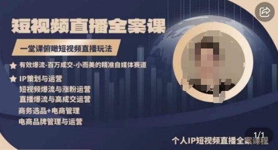 高品质IP短视频直播全案课程,一堂课俯瞰短视频直播玩法-水滴知识网