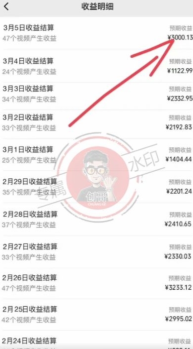 【蓝海项目】视频号创作分成计划,24年最新热门玩法,单天收益破8000+!【揭秘】-水滴知识网