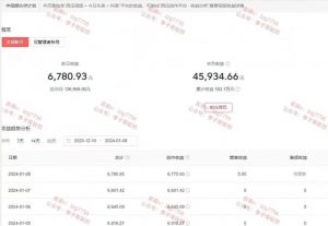 一天2小时，电影解说3.0不封号玩法，轻松日入5000+，保姆级教学【揭秘】-水滴知识网