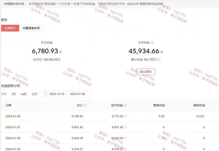一天2小时,电影解说3.0不封号玩法,轻松日入5000+,保姆级教学【揭秘】-水滴知识网