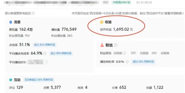 利用Acestudio改编歌曲,切入主题引起共鸣,刷爆评论区,条条爆款,日入2000+【揭秘】-水滴知识网