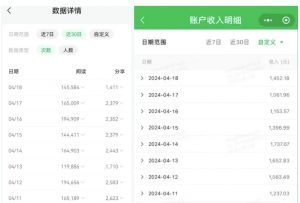公众号流量主项目的新玩法,日入2000-3000,实操教程公开了-水滴知识网