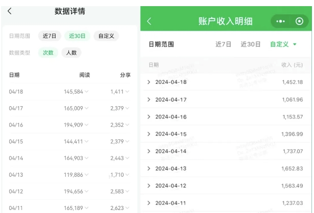 公众号流量主项目的新玩法,日入2000-3000,实操教程公开了-水滴知识网