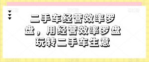 二手车经营效率罗盘,用经营效率罗盘玩转二手车生意-水滴知识网