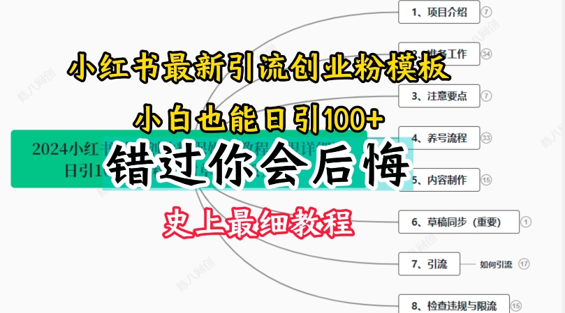 2024小红书引流创业粉史上最细教程,手把手教你引流【揭秘】-水滴知识网