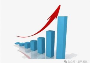 某公众号付费文《未来三十年，我们该如何积累自己的财富》-水滴知识网