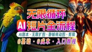 AI剪辑无限循环画面:新手轻松月入上万的秘技【揭秘】-水滴知识网