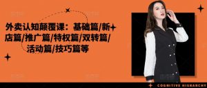 外卖认知颠覆课:基础篇/新店篇/推广篇/特权篇/双转篇/活动篇/技巧篇等-水滴知识网