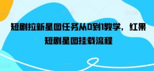 短剧拉新星图任务从0到1教学，红果短剧星图挂载流程-水滴知识网