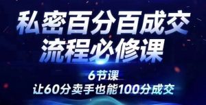 私密百分百成交流程线上训练营，绝对成交，让60分卖手也能100分成交-水滴知识网