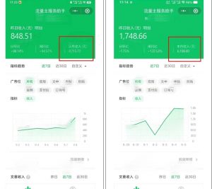 腾讯广告流量主项目，公众号图文玩法，月入过万-水滴知识网