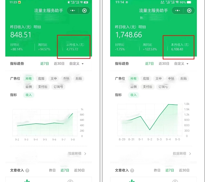 腾讯广告流量主项目，公众号图文玩法，月入过万-水滴知识网