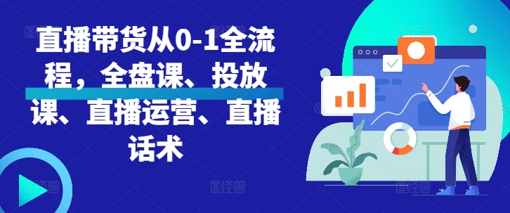 直播带货从0-1全流程，全盘课、投放课、直播运营、直播话术-水滴知识网
