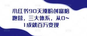 小红书90天涨粉创富陪跑营,三大体系,从0~1成就百万变现,做小红书的最后一站-水滴知识网
