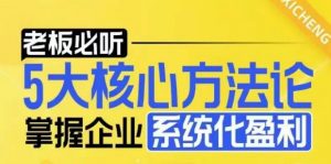 【老板必听】5大核心方法论，掌握企业系统化盈利密码-水滴知识网