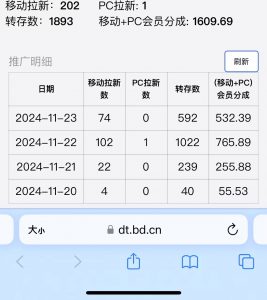 视频无脑搬运b站网盘拉新,单视频最高收益5k+【揭秘】-水滴知识网