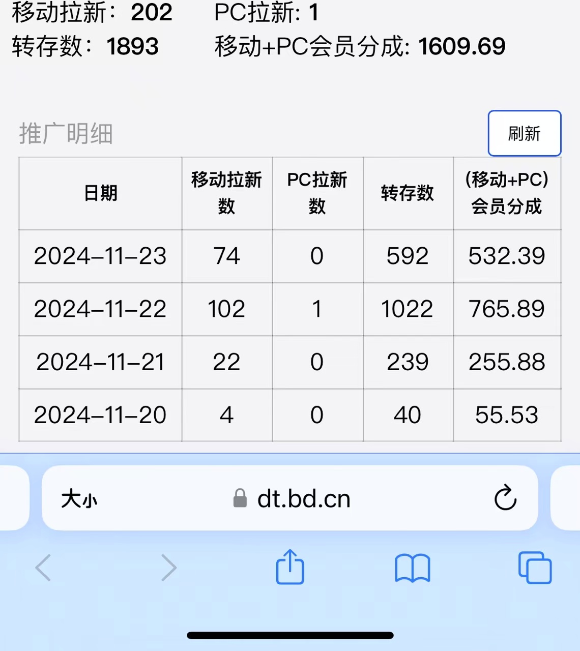 视频无脑搬运b站网盘拉新,单视频最高收益5k+【揭秘】-水滴知识网