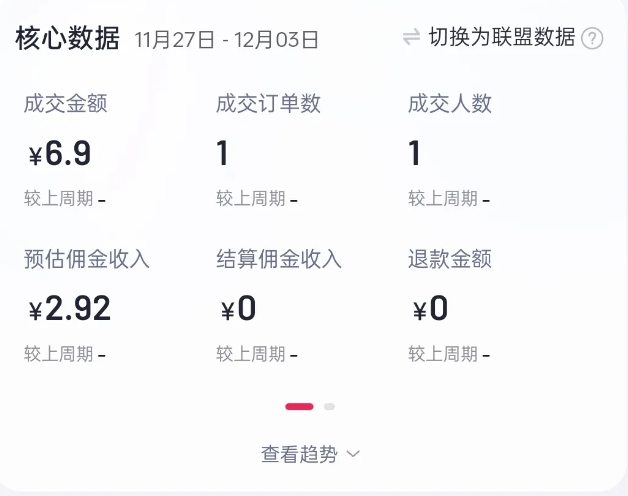 2024短视频好物带货项目,无需实拍,仅靠混剪实现纯视频带货-水滴知识网