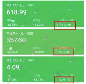 公众号流量主变现项目:每天2小时,普通人每月多挣三五千-水滴知识网