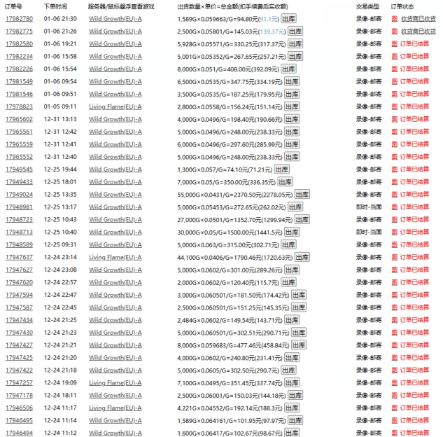 游戏自动搬砖，轻松日入1000+ 小白轻松上手【揭秘】-水滴知识网