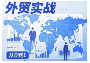 外贸询盘增长秘籍从0到1的实战指南，助你快速提升外贸业务能力-水滴知识网