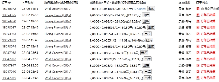 老款游戏全自动打金搬砖，单号一天收益2张左右，多号操作每天轻松日入多张【揭秘】-水滴知识网