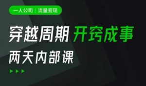 一人公司:流量变现课,一人公司的方法模型拆解, 拆解富人思维,流量思维,小老板思维等-水滴知识网