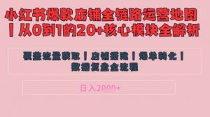 别再乱投流了！小红书店铺精细化运营让爆款笔记自己涨粉的底层逻辑​，日入1k-水滴知识网