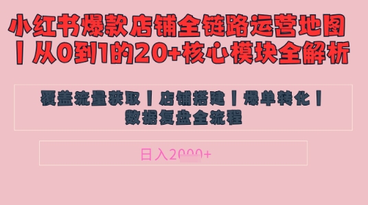 别再乱投流了！小红书店铺精细化运营让爆款笔记自己涨粉的底层逻辑​，日入1k-水滴知识网