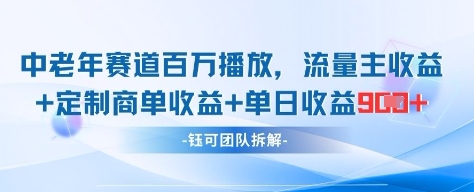 中老年赛道百万播放+流量主收益+定制收益,单日收益9张-水滴知识网