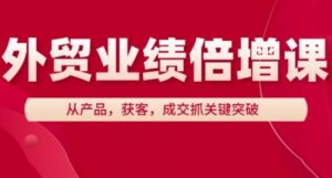 外贸业绩倍增课,从产品,获客,成交抓关键突破-水滴知识网