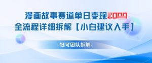 漫画故事赛道单日变现1k+全流程详细拆解-水滴知识网
