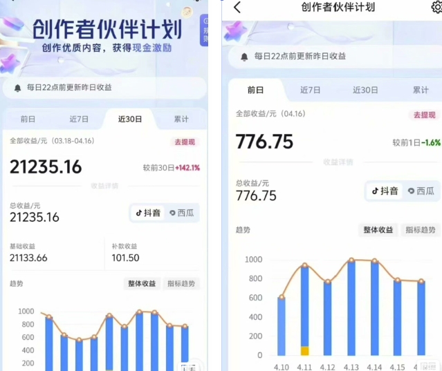 抖音海洋动物赛道新玩法，撸创作者伙伴计划，日入大几张，保姆级教程-水滴知识网