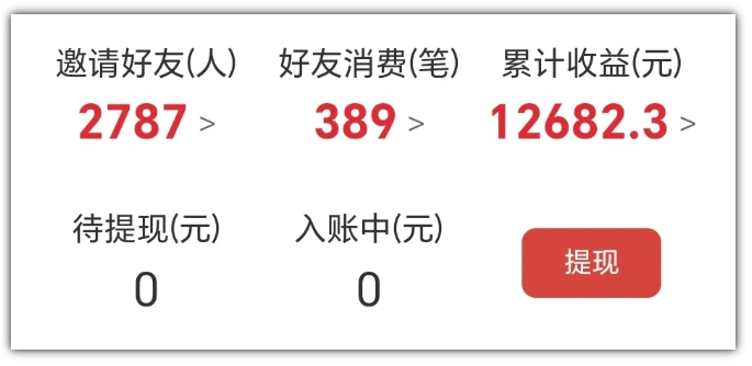 2025网盘拉新项目独家玩法,靠主项目支线做出全自动收益-水滴知识网