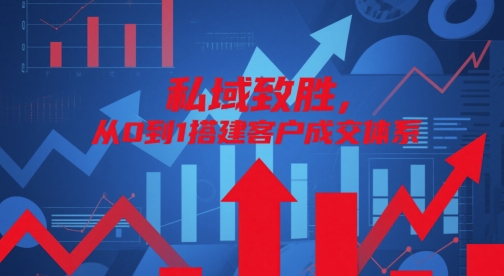 私域致胜,从0到1搭建客户成交体系-水滴知识网