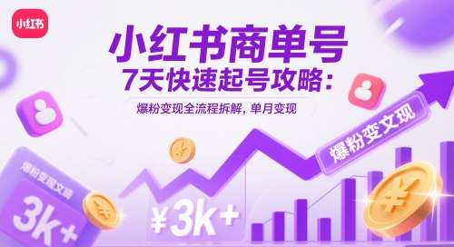 小红书商单号7天快速起号攻略:爆粉变现全流程拆解,单月变现3k+-水滴知识网
