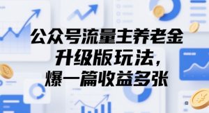 公众号流量主养老金升级版玩法，爆一篇收益多张-水滴知识网