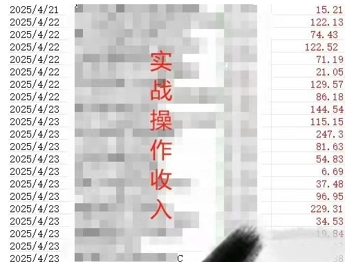 被动收入实操3.0项目，每天收益6张+以上，能长期操作-水滴知识网
