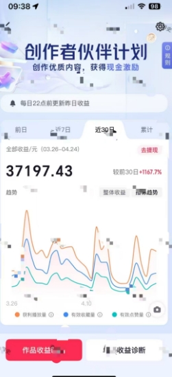 抖音奇异历史赛道，AI赋能历史赛道，流量收益嘎嘎香，狂撸伙伴计划-水滴知识网