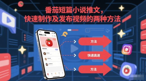 番茄短篇小说推文,快速制作及发布视频的两种方法-水滴知识网