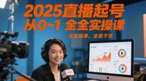 2025直播起号从0~1全实操课,全是干货-水滴知识网
