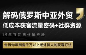 俄罗斯中亚外贸低成本获客流,告诉你年销售千万以上老外贸人的获客打法-水滴知识网