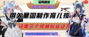 用矢量图制作育儿知识,条条爆款,每条点赞破万,实操仅需10分钟,卖育儿资料轻松月入过1W-水滴知识网