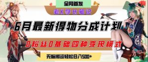 6月份最新得物创作者分成计划2.0玩法，0粉丝0基础四种模式变现，从隐蔽渠道无脑搬运，日入2张-水滴知识网