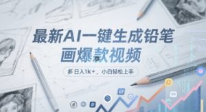 最新AI一键生成铅笔画爆款视频,多平台分发,日 入1k+,小白轻松上手【揭秘】-水滴知识网