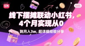 线下摆摊联动小红书,4 个月实现从 0 到月入3w,超详细经验分享-水滴知识网