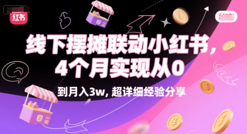 线下摆摊联动小红书,4 个月实现从 0 到月入3w,超详细经验分享-水滴知识网